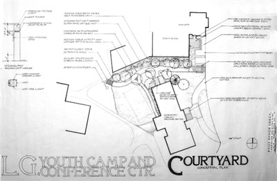Courtyard design for an evolving campus plan.  What was the blacksmith area and stable and housing for students was being transitioned into a recption center for the youth camp. 

Plan includes universal access, historical precedent, and budget. 