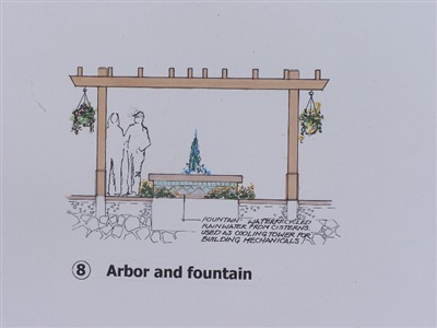 Rendered conceptual detail - fountain using recycled rainwater, West Madison Agricultural Research Center.