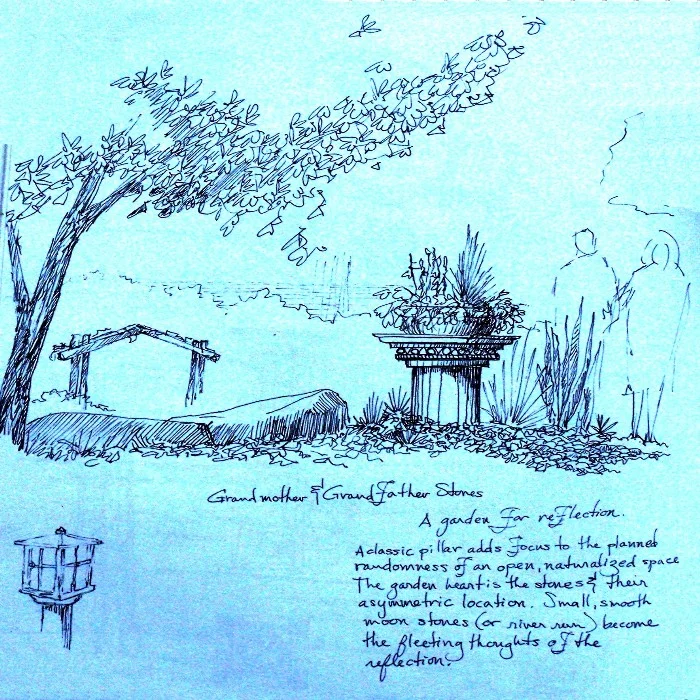 architectural landscape design print